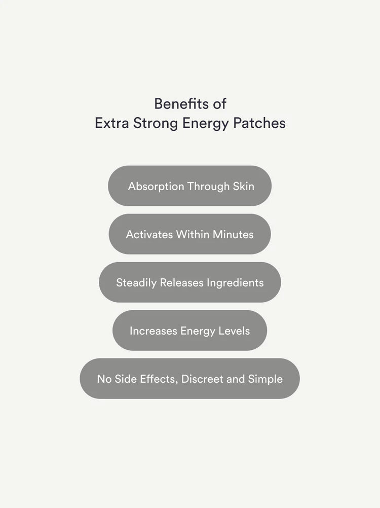 The Velora Extra Strong Energy Patches