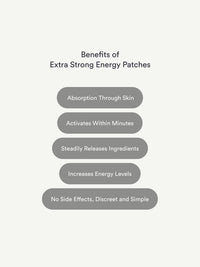 The Velora Extra Strong Energy Patches