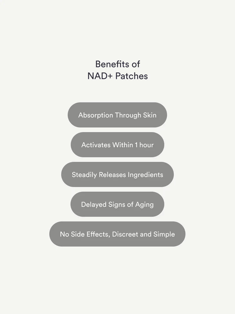 The Velora NAD+ Patches