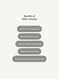 The Velora NAD+ Patches